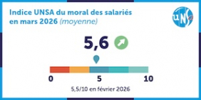 Égalité femmes-hommes au travail : consensus et clivages
