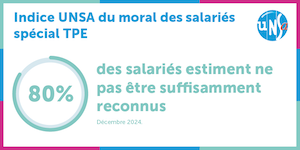 Salarié·es des TPE : si peu reconnu·es, tellement essentiel·les